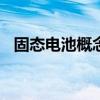 固态电池概念延续强势 赢合科技涨超15%