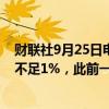 财联社9月25日电，富时中国A50指数期货日内涨幅收窄至不足1%，此前一度涨超2.7%。