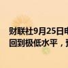 财联社9月25日电，欧洲央行管委诺特表示，利率不太可能回到极低水平，预计将最终维持在2%至3%的区间内。