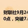 财联社9月24日电，离岸人民币兑美元涨超400点，突破7.02元。