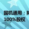 国机通用：拟预挂牌转让全资子公司管业公司100%股权