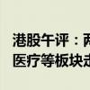 港股午评：两大指数均涨超2% 教育、互联网医疗等板块走强