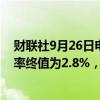 财联社9月26日电，美国第二季度核心PCE物价指数年化季率终值为2.8%，预估为2.8%，修正值为2.8%。