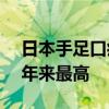 日本手足口病9月持续流行 相关指标达近10年来最高