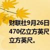 财联社9月26日电，美国至9月20日当周EIA天然气库存增加470亿立方英尺，预期增加530亿立方英尺，前值增加580亿立方英尺。