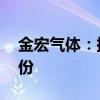 金宏气体：拟以4000万元-8000万元回购股份