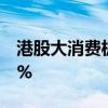 港股大消费板块涨幅持续扩大 海伦司涨超70%