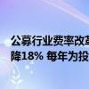 公募行业费率改革第三阶段将于年底前完成：综合费率将下降18% 每年为投资者节省约450亿元