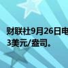 财联社9月26日电，现货白银日内涨幅扩大至2%，现报32.43美元/盎司。