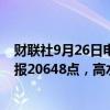 财联社9月26日电，恒指期货夜盘涨幅扩大，现涨超2.5%，报20648点，高水723点；恒指今日收盘大涨超4%。