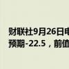 财联社9月26日电，德国10月Gfk消费者信心指数为-21.2，预期-22.5，前值由-22修正为-21.9。