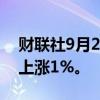 财联社9月26日电，美股罗素2000指数期货上涨1%。