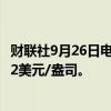 财联社9月26日电，现货白银日内涨幅扩大至1%，现报32.12美元/盎司。