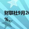 财联社9月26日电，日经225指数开盘涨1.05%。