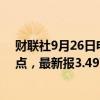 财联社9月26日电，意大利10年期国债收益率下跌4.6个基点，最新报3.497%。