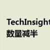 TechInsights：iPhone 16 5G毫米波无线电数量减半