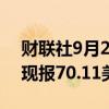 财联社9月25日电，WTI原油期货跌超2%，现报70.11美元/桶。