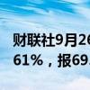 财联社9月26日电，WTI原油期货结算价跌2.61%，报69.69美元/桶。