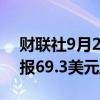 财联社9月26日电，WTI原油跳水跌超3%，报69.3美元/桶。