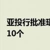 亚投行批准瑙鲁加入申请 全球成员总数增至110个