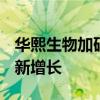 华熙生物加码医美产能，“械+妆协同”拉动新增长