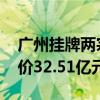 广州挂牌两宗天河智慧城核心区宅地 总起始价32.51亿元