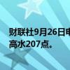 财联社9月26日电，恒指期货夜盘收涨0.7%，报19336点，高水207点。