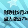 财联社9月26日电，纳斯达克中国金龙指数开盘大涨近7%。