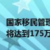 国家移民管理局：国庆节期间日均出入境旅客将达到175万人次