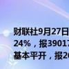 财联社9月27日电，日经225指数开盘上涨91.60点，涨幅0.24%，报39017.23点。韩国KOSPI指数开盘上涨0.09点，基本平开，报2671.66点