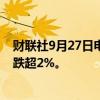 财联社9月27日电，港股高鑫零售暂停交易，暂停交易前下跌超2%。