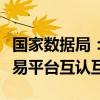 国家数据局：支持数据交易机构、数据流通交易平台互认互通