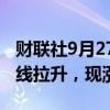 财联社9月27日电，富时中国A50指数期货直线拉升，现涨2.6%。