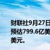 财联社9月27日电，开市客第四季度总营收797.0亿美元，预估799.6亿美元；第四季度每股收益5.29美元，预估5.07美元。