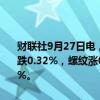 财联社9月27日电，国内期货夜盘开盘涨跌不一，沪银涨0.47%，沪铜跌0.32%，螺纹涨0.66%，铁矿涨1.21%，玻璃涨近3%，原油涨0.19%。