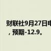 财联社9月27日电，欧元区9月消费者信心指数终值为-12.9，预期-12.9。