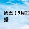 周五（9月27日）重点关注财经事件和经济数据