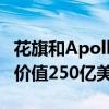 花旗和Apollo Global Management将开展价值250亿美元私人信贷交易