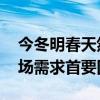 今冬明春天然气供需总体平衡 气温是影响市场需求首要因素