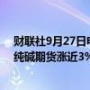 财联社9月27日电，玻璃期货涨超5.2%，现报1232元/吨。纯碱期货涨近3%，现报1610元/吨。