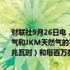 财联社9月26日电，花旗称，基本预测是预计2025年第一季度TTF天然气和JKM天然气的平均价格分别为每百万英热单位13.6美元（39欧元/兆瓦时）和每百万英热