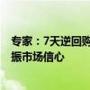 专家：7天逆回购利率政策属性强化 央行今日降息将继续提振市场信心