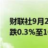 财联社9月27日电，中国10年期国债期货下跌0.3%至106.3。