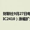 财联社9月27日电，股指期货持续上涨，中证500股指期货（IC2410）涨幅扩大至7%。