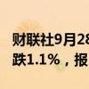 财联社9月28日电，富时A50期指连续夜盘收跌1.1%，报13352点。