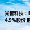 光智科技：筹划重大资产重组购买先导稀材44.9%股份 股票停牌