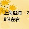 上海沿浦：2024年前三季度净利润预计增长68%左右