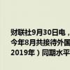 财联社9月30日电，韩国观光公社（旅游发展局）9月28日表示，韩国今年8月共接待外国游客156万人次，同比增加43.5%，恢复至疫情前（2019年）同期水平的9