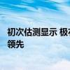 初次估测显示 极右翼政党奥地利自由党在奥国民议会选举中领先