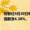 财联社9月30日电，香港恒生指数开盘涨2.63%，恒生科技指数涨4.38%。